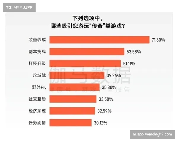 球星个人IP价值凸显 代言收入分成模式明确
